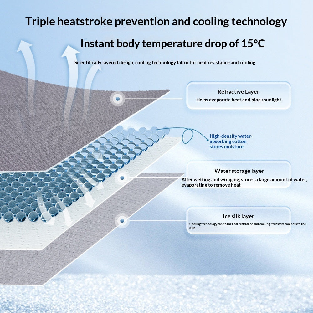 Cooling Vest For Medium And Large Dogs Pet Clothing For Heatstroke Prevention